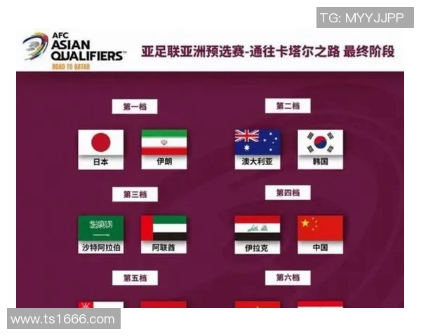 全球足球明星生涯进球排行榜揭晓谁是进球王者 全球足球明星生涯进球排行榜揭晓谁是进球王者